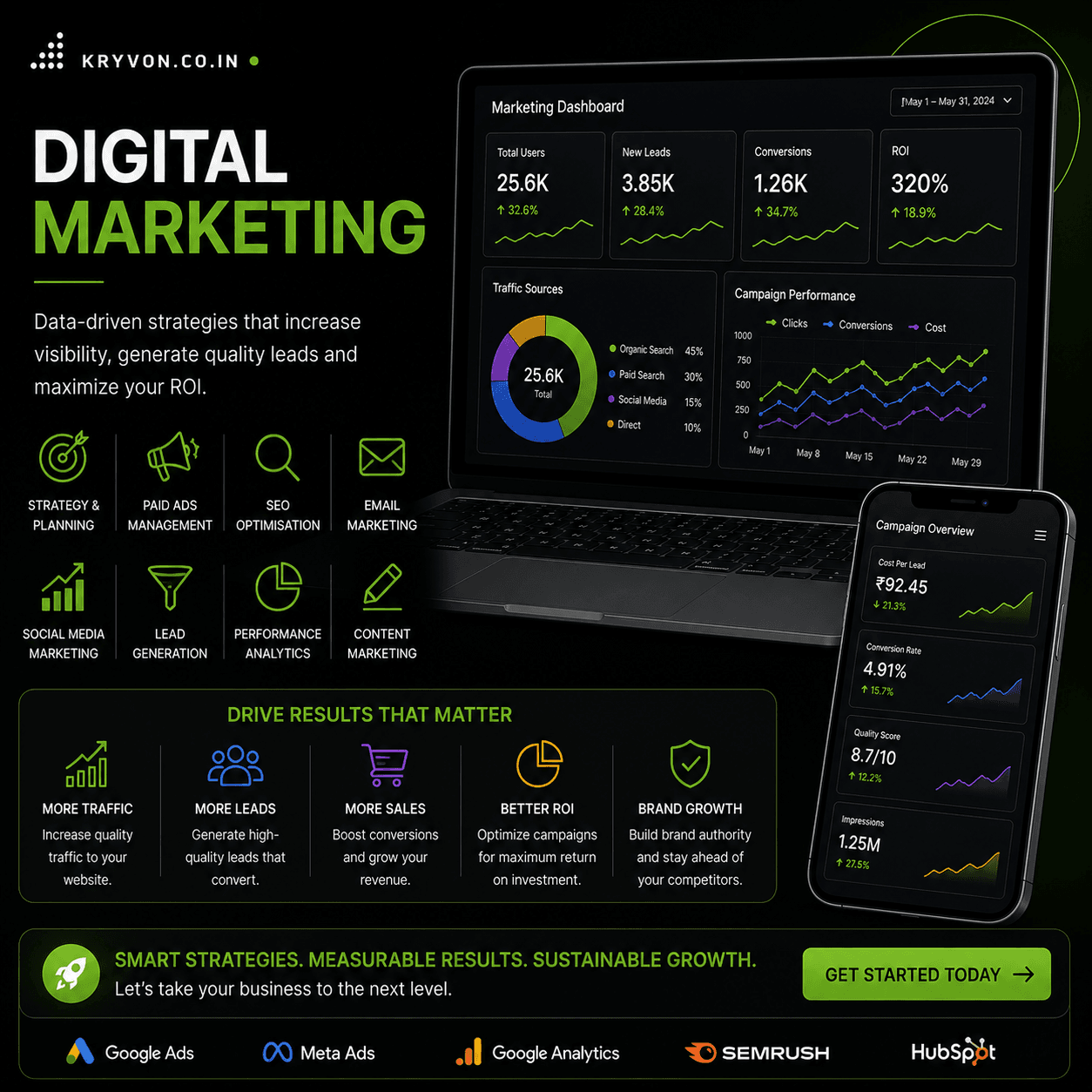 Digital Marketing & Ads