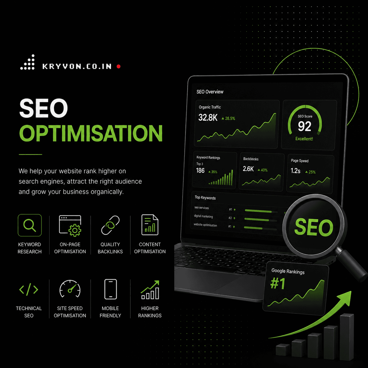 SEO & Search Ranking